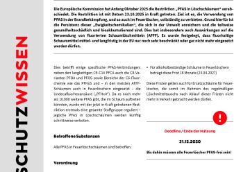 Merkblatt: Verbot von PFAS-Schaum in Feuerl&ouml;schern